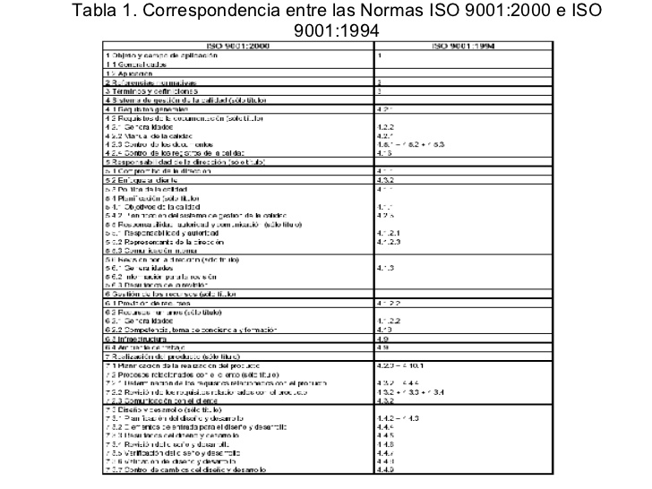 Norma Iso 10013 Version 2002 Pdf Viewer